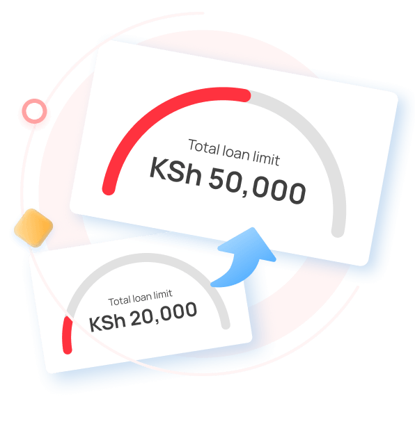 Build Your Credit Limit