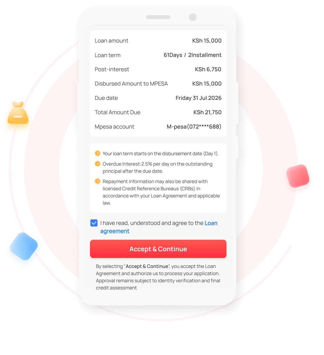 Review Your Loan Offer